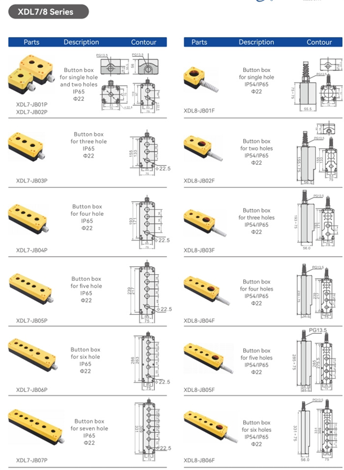 XDL Series push button switch Control Box (4)