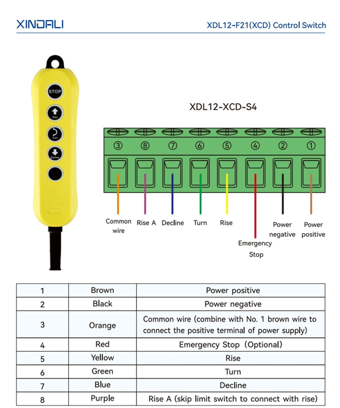 XDL12-pendant controller station box_main(4)