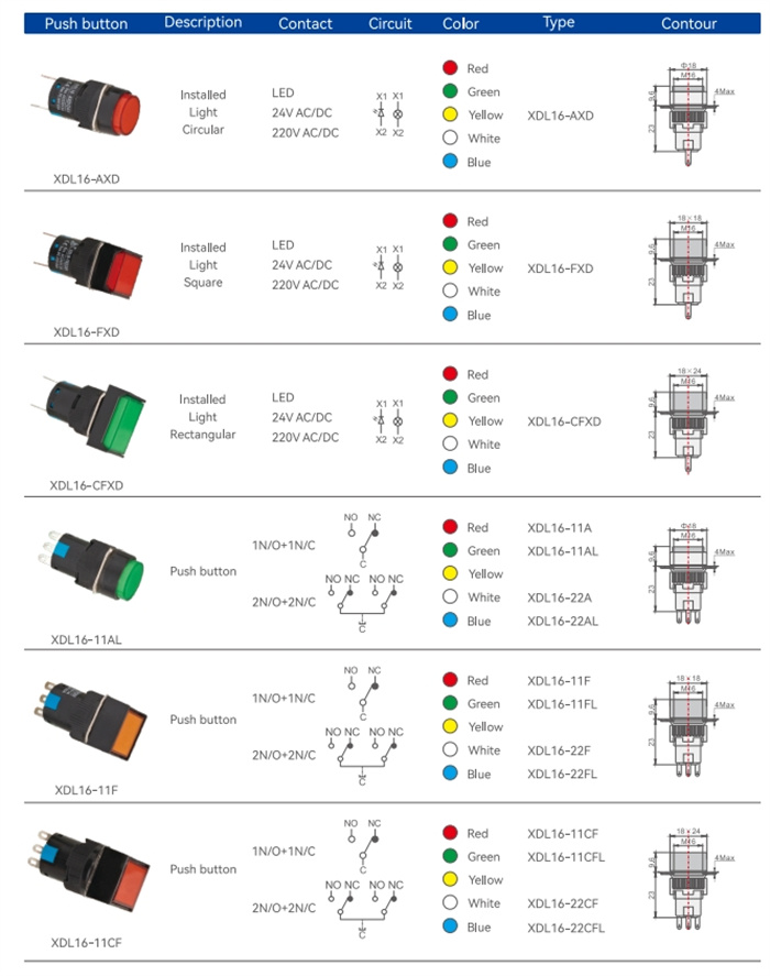 Interruttori a pulsante serie XDL16 (1)