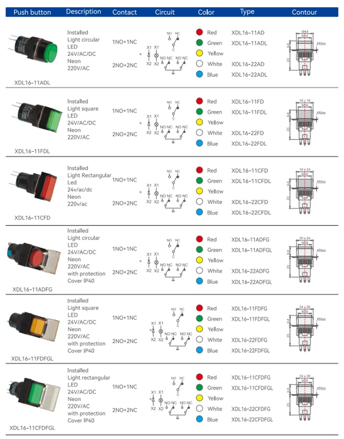 Interruttori a pulsante serie XDL16 (2)