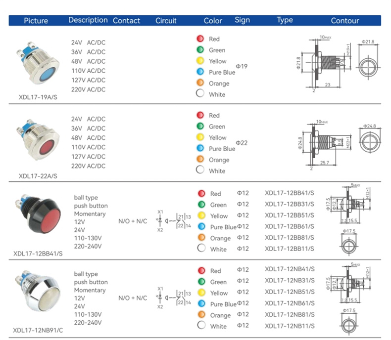 xdl17-a series metal indicator light (2)