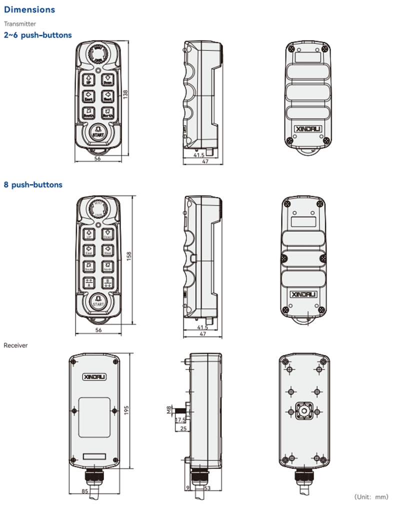 XDL19 Series wireless remote controller (3)
