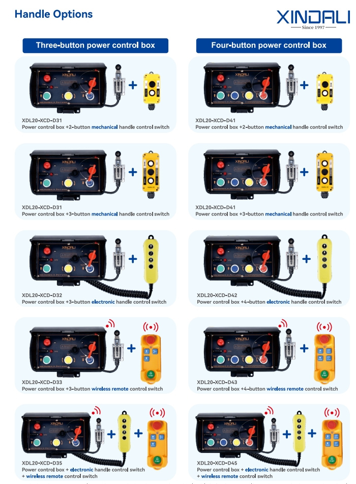 xdl20 tailgate control box (11)