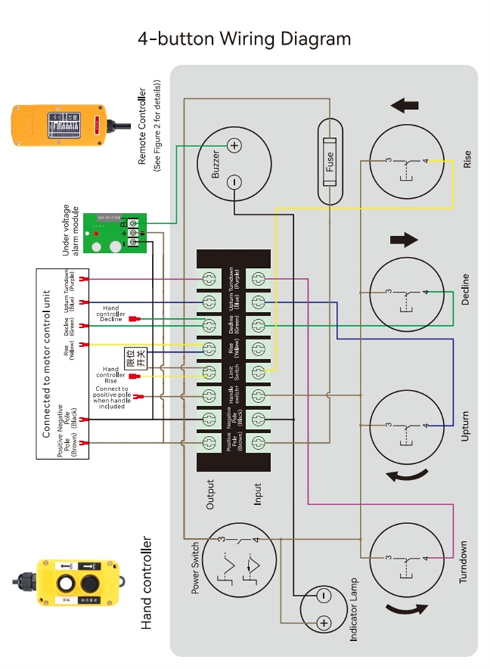xdl20 tailgate control box (13)