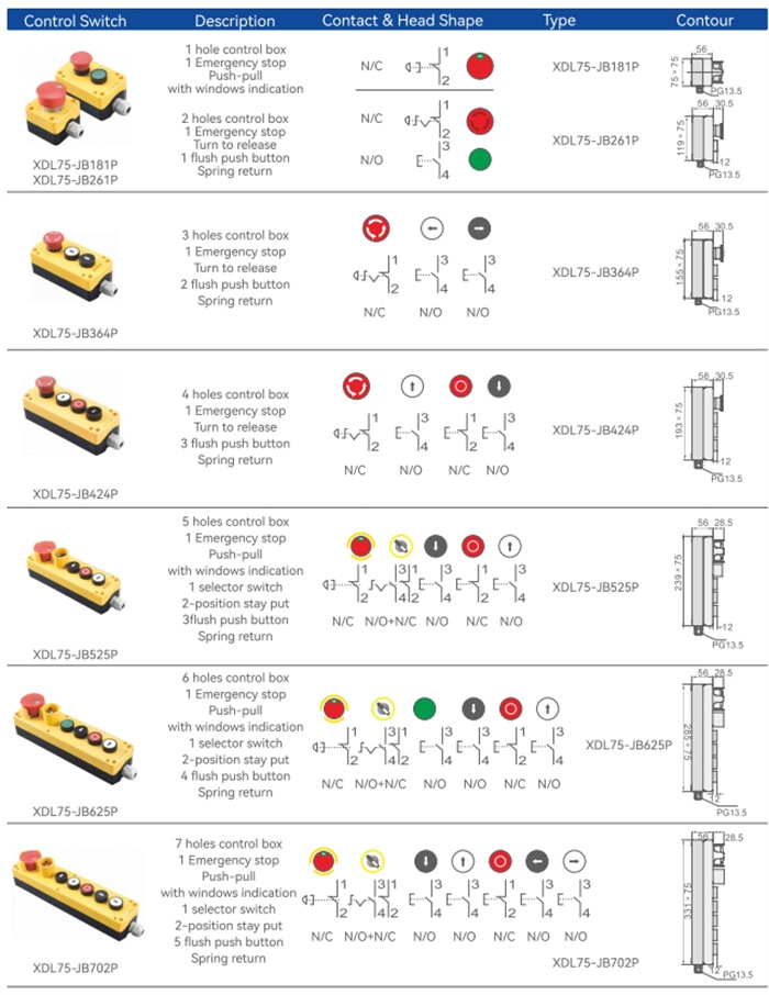 xdl75 push button control switce (2)