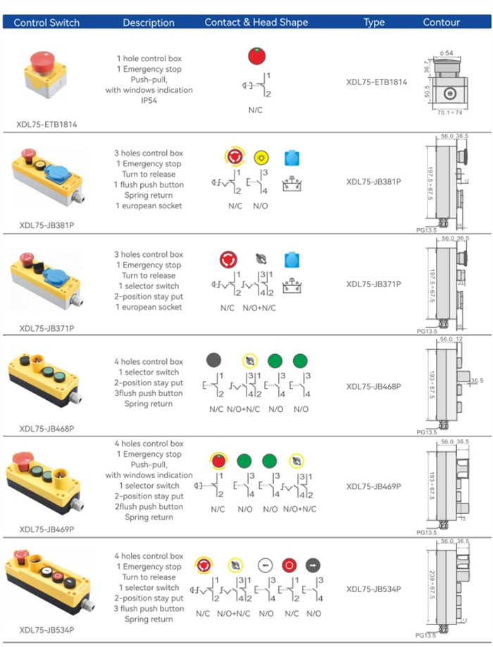 xdl75 push button control switce (3)