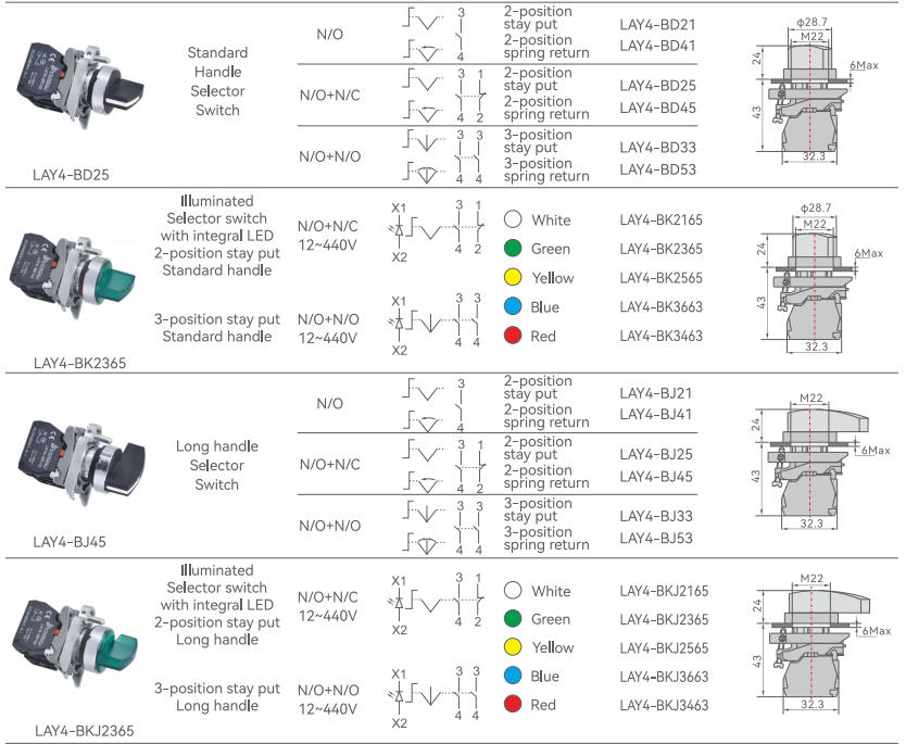 selector switches.jpg