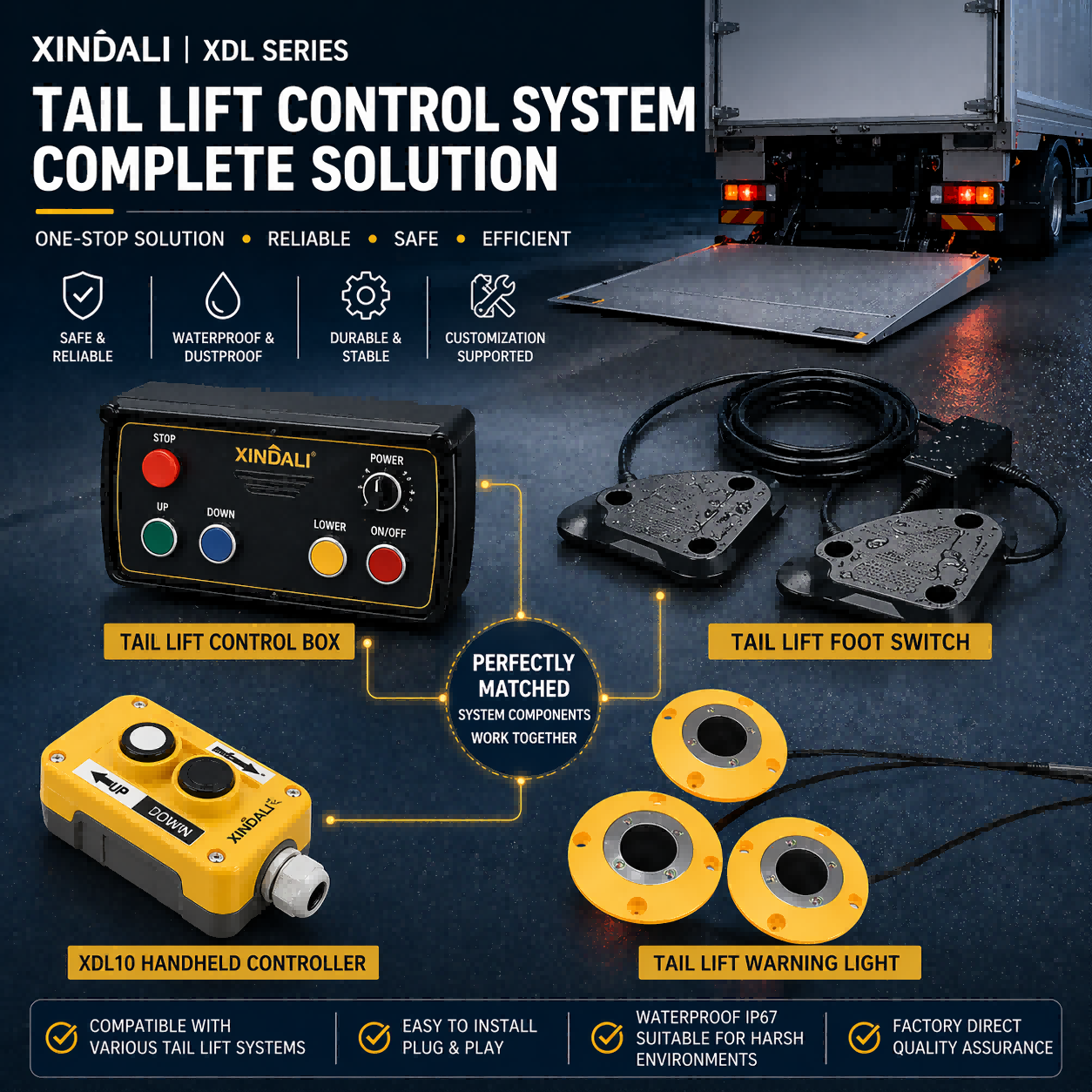 12VDC Hydraulic Bin Lifter Control Box | IP65 Tail Lift Control Unit Guide