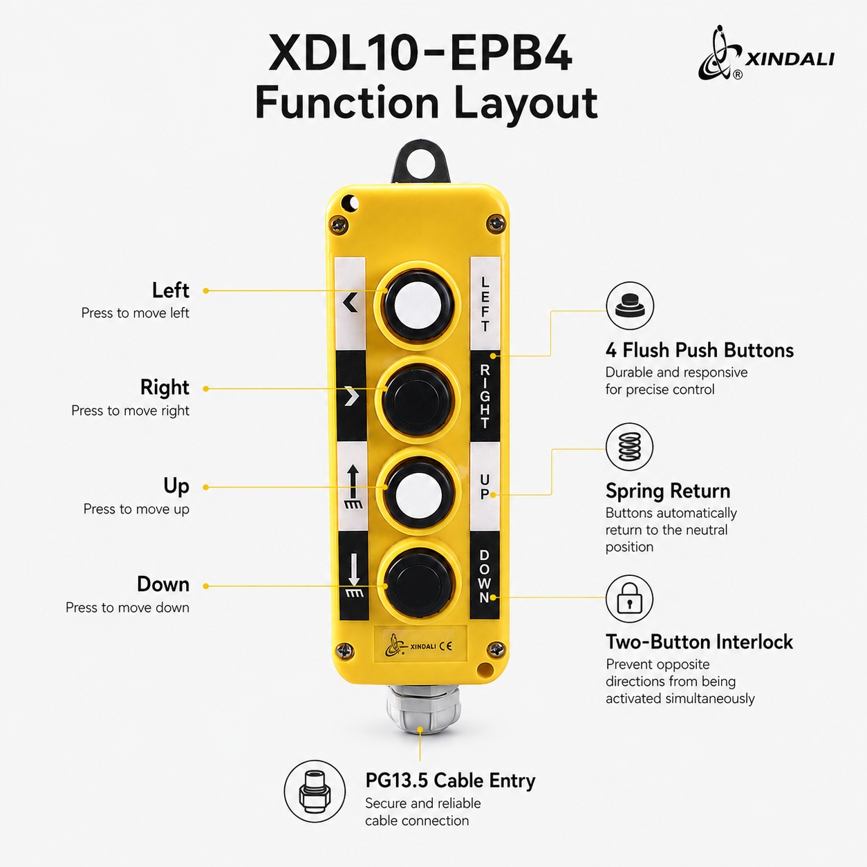 4 button pendant controller (4).jpg