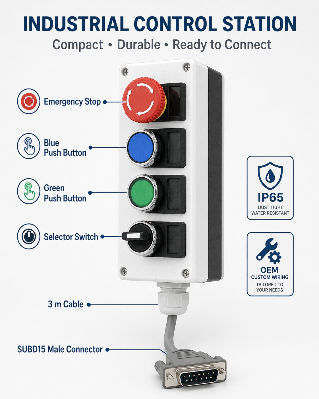 Custom Wired Control Units for Industrial Equipment: Push Buttons, Selector Switches, Cables & Connectors