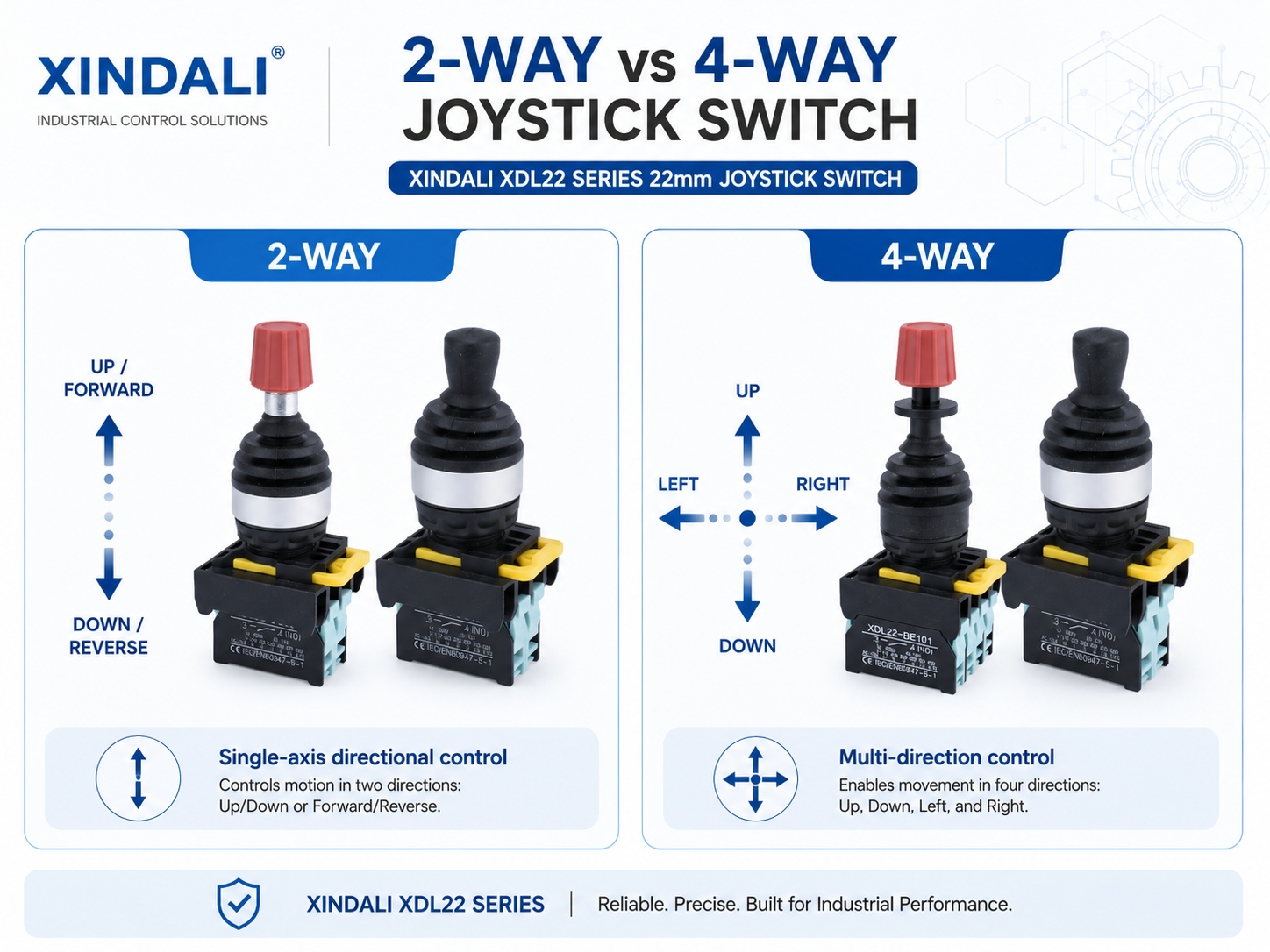 22mm joystick switch (4).jpg