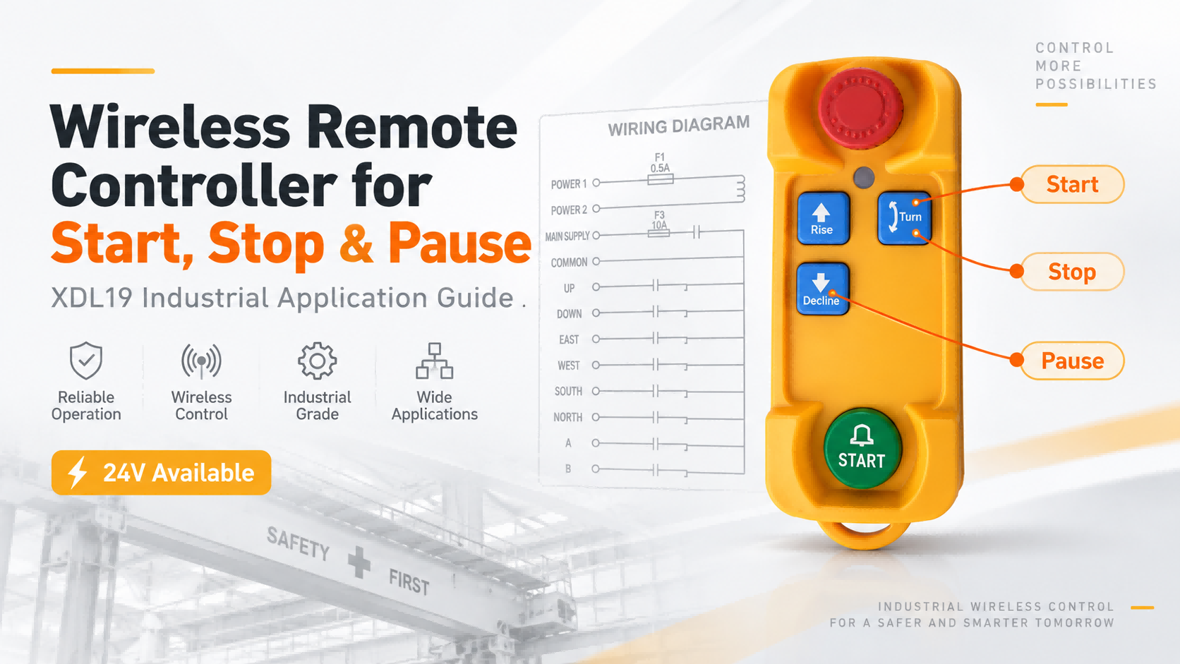 Can an Industrial Wireless Remote Controller Be Configured for Start, Stop and Pause?