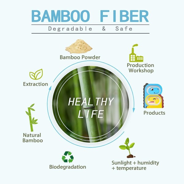 Bamboo fiber product
