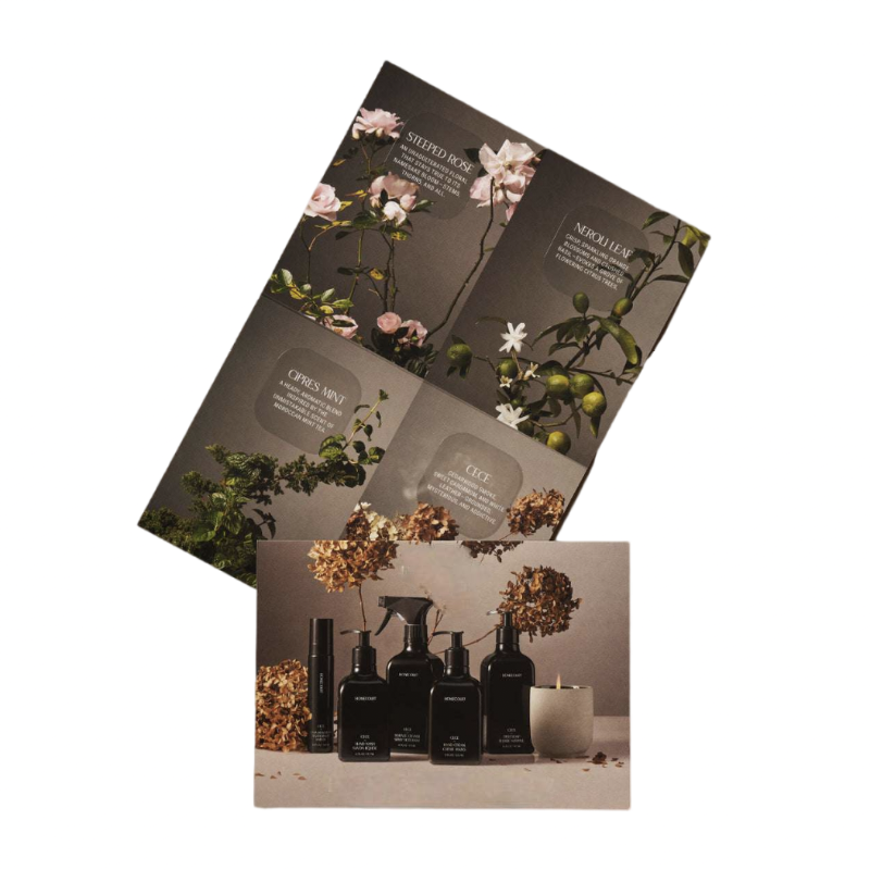 Fragranceperfume card  (4)