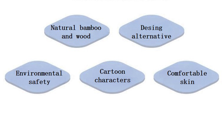 Children's Anti Falling Wooden Dinner Plate Cartoon Creative Tray Fork Spoon Set Fruit Dim Sum Snack Solid Wood Plate (6)