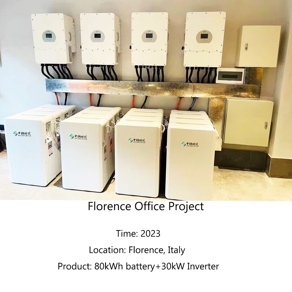 2023 Florence Office Project