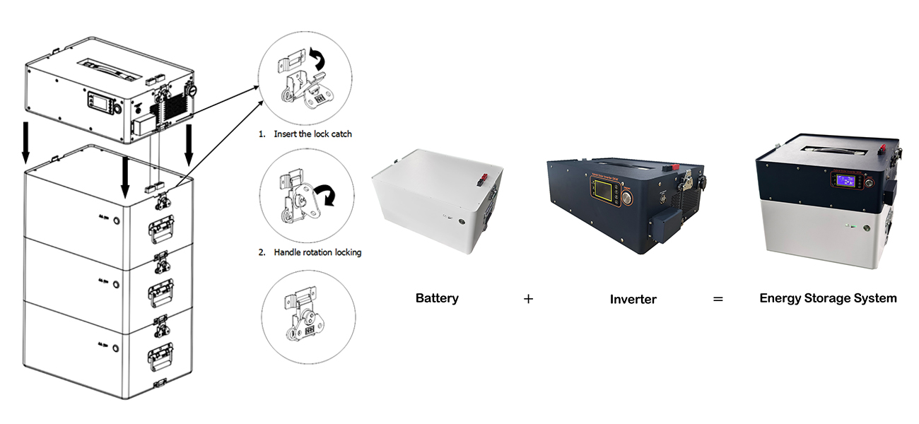 How to connect with the battery