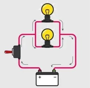 Is it better to connect solar panels in series or in parallel?