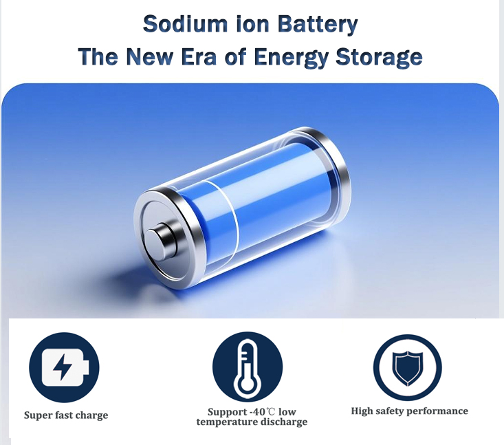 Lithium's "Butterfly" Flutters, Sodium's "Year Zero" Heats Up: 2026 Kicks Off with Intense Competition in Battery Race