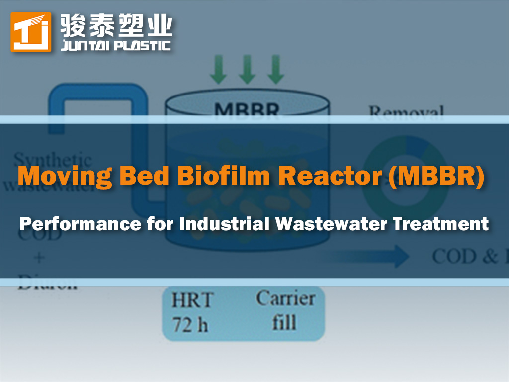 Optimized MBBR Technology for Industrial Wastewater Treatment