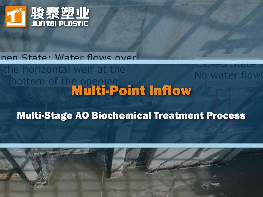 Engineering Design Cases of Multi-Point Inflow in Multi-Stage AO Biochemical Treatment Process