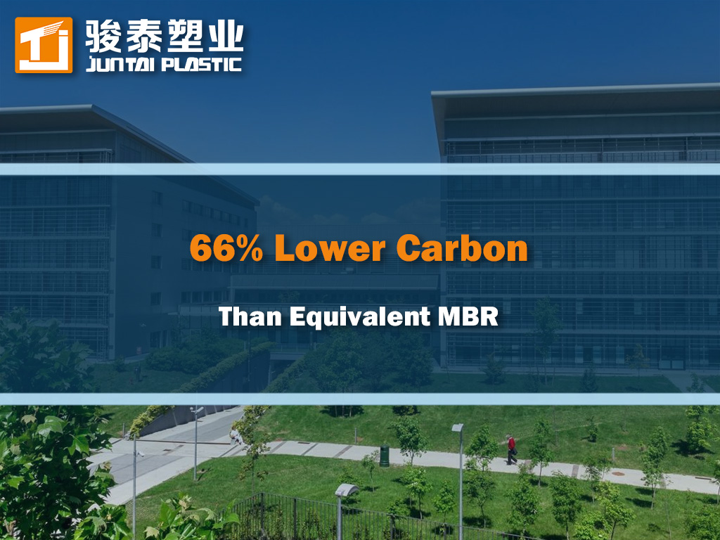 MBBR Hospital Wastewater Carbon Footprint: 0.50 kg CO2-eq/m3, 66% Lower Than MBR (Yichang Case Study)