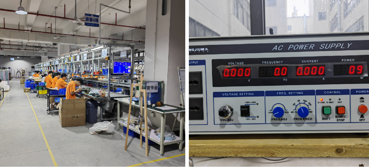 Equipment and System1