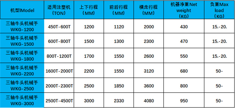 product description02