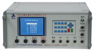 gvyh