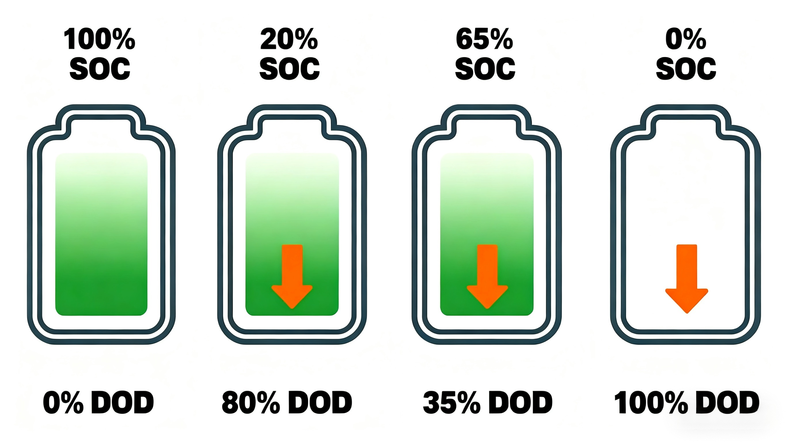 SOC 2.png
