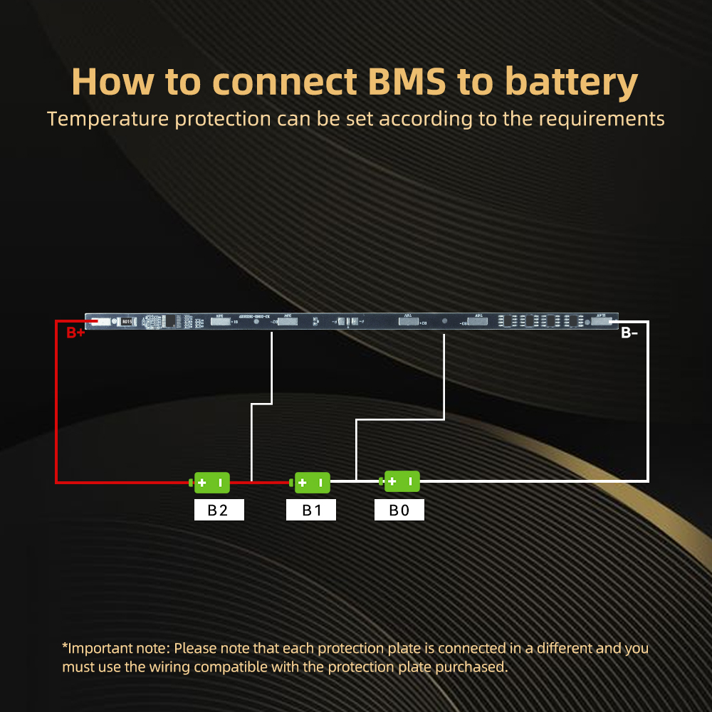 D062 3S 6A BMS (4).jpg