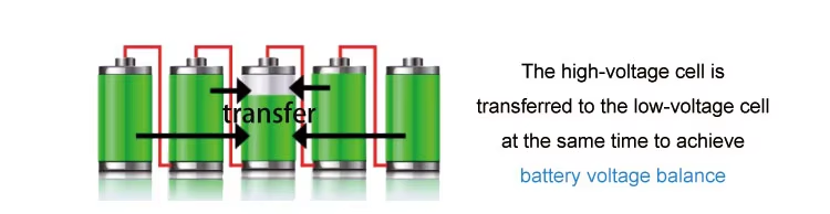 active balance transfer.png