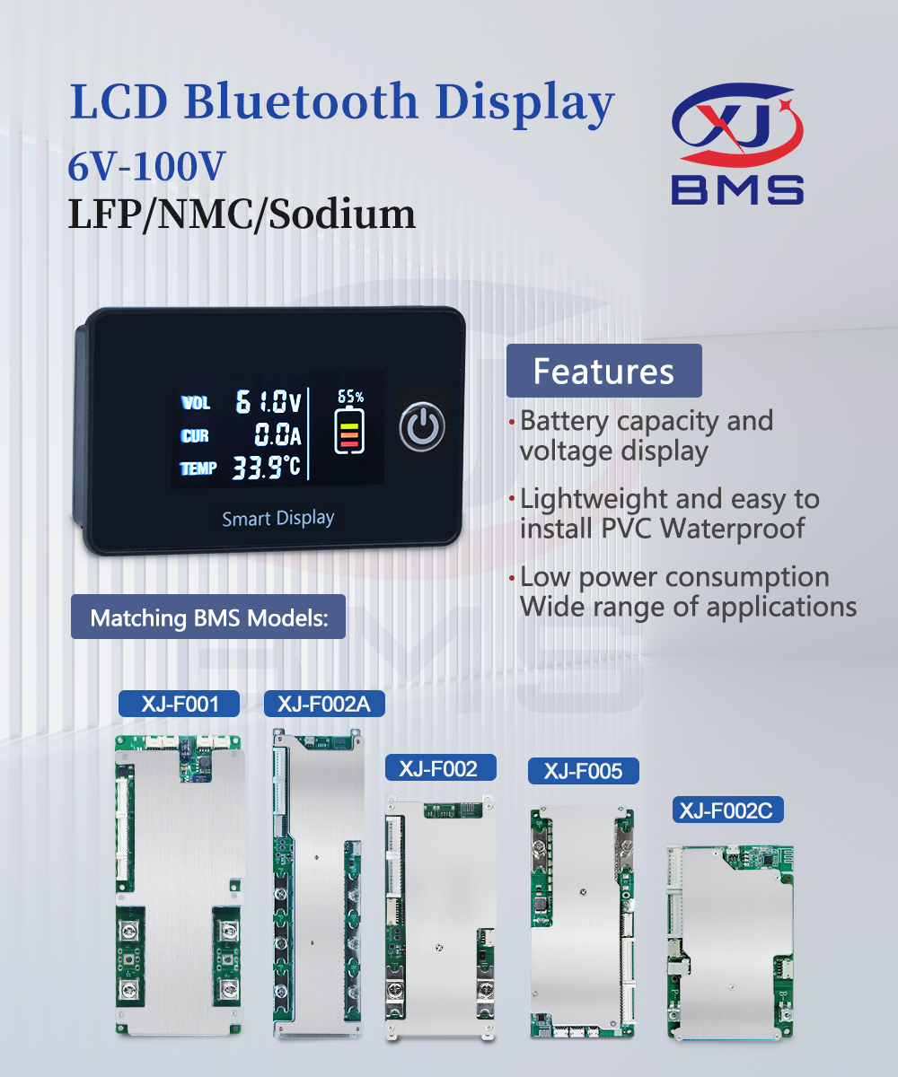 smart LCD Display.jpg