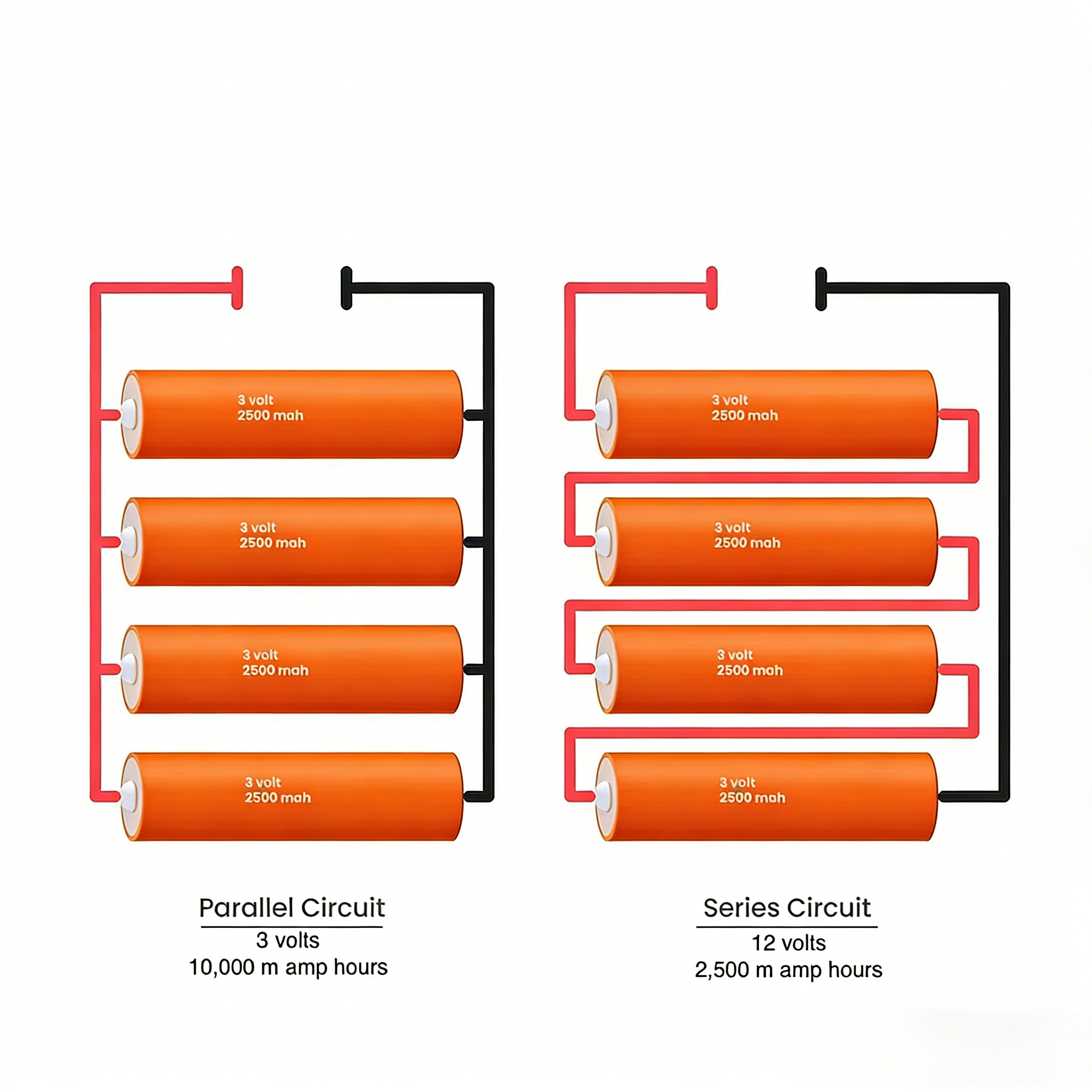 Battery Series vs Parallel Connection: How to Choose the Right BMS? Complete Guide
