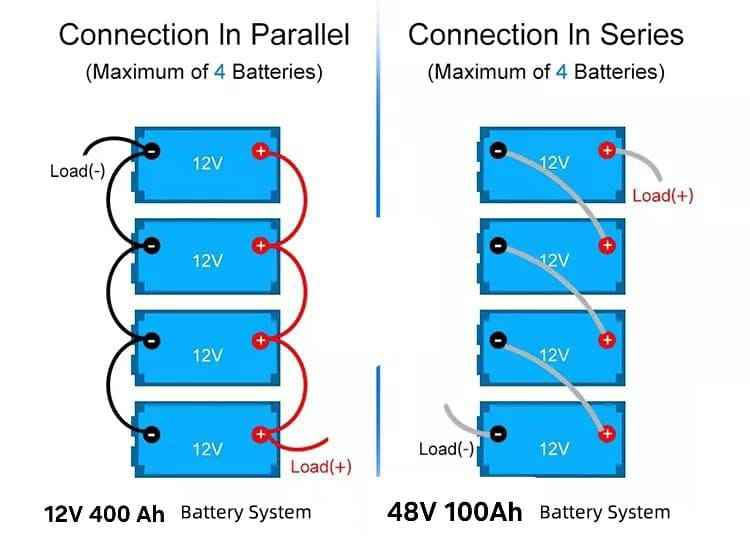 Series & Parallel Connection.png