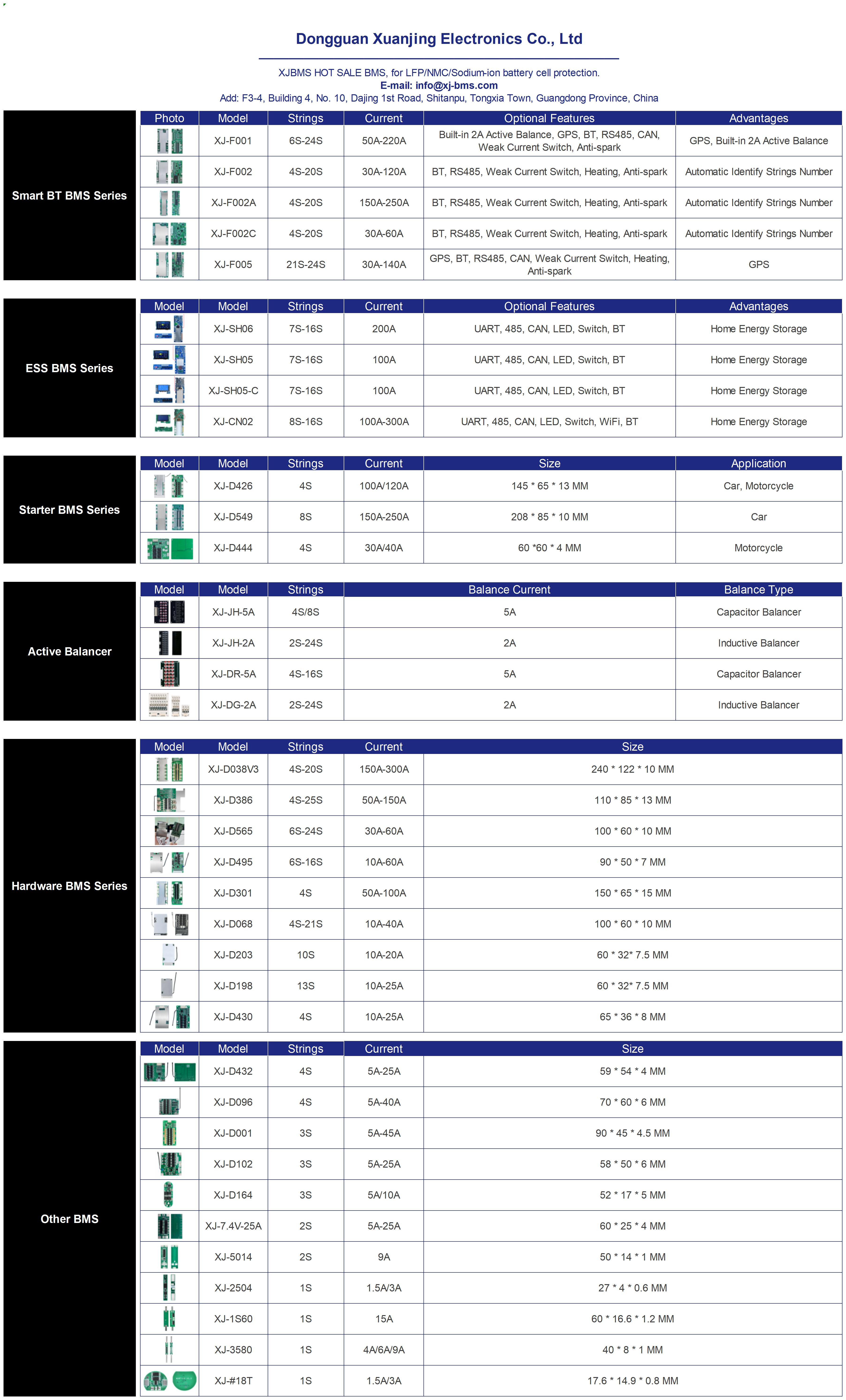 XJBMS 1S-25S HOT SALE BMS.jpg