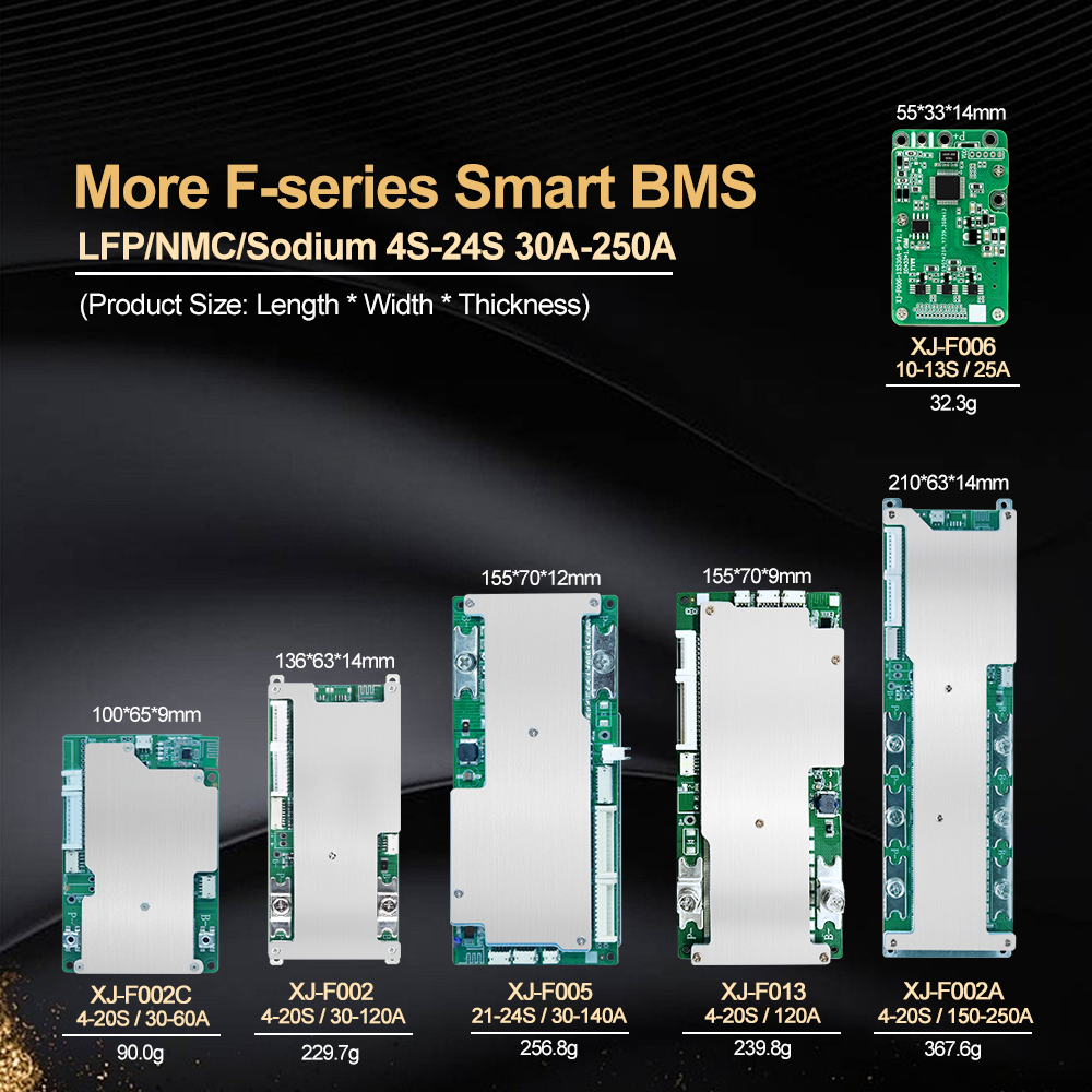 ODM XJ-F013 4S-20S 30A-120A Smart Bluetooth RS485 CAN UART GPS BMS