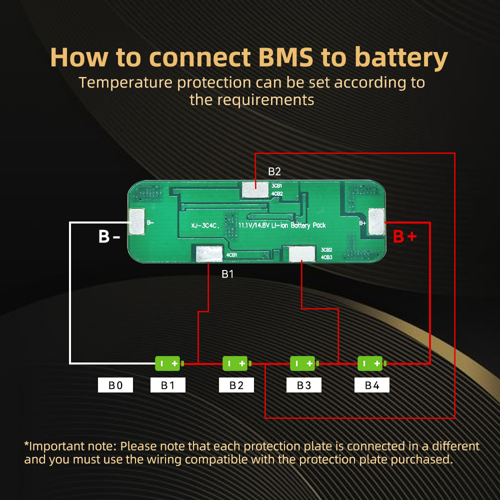 3C4C 3S 4S 6A BMS (3).png