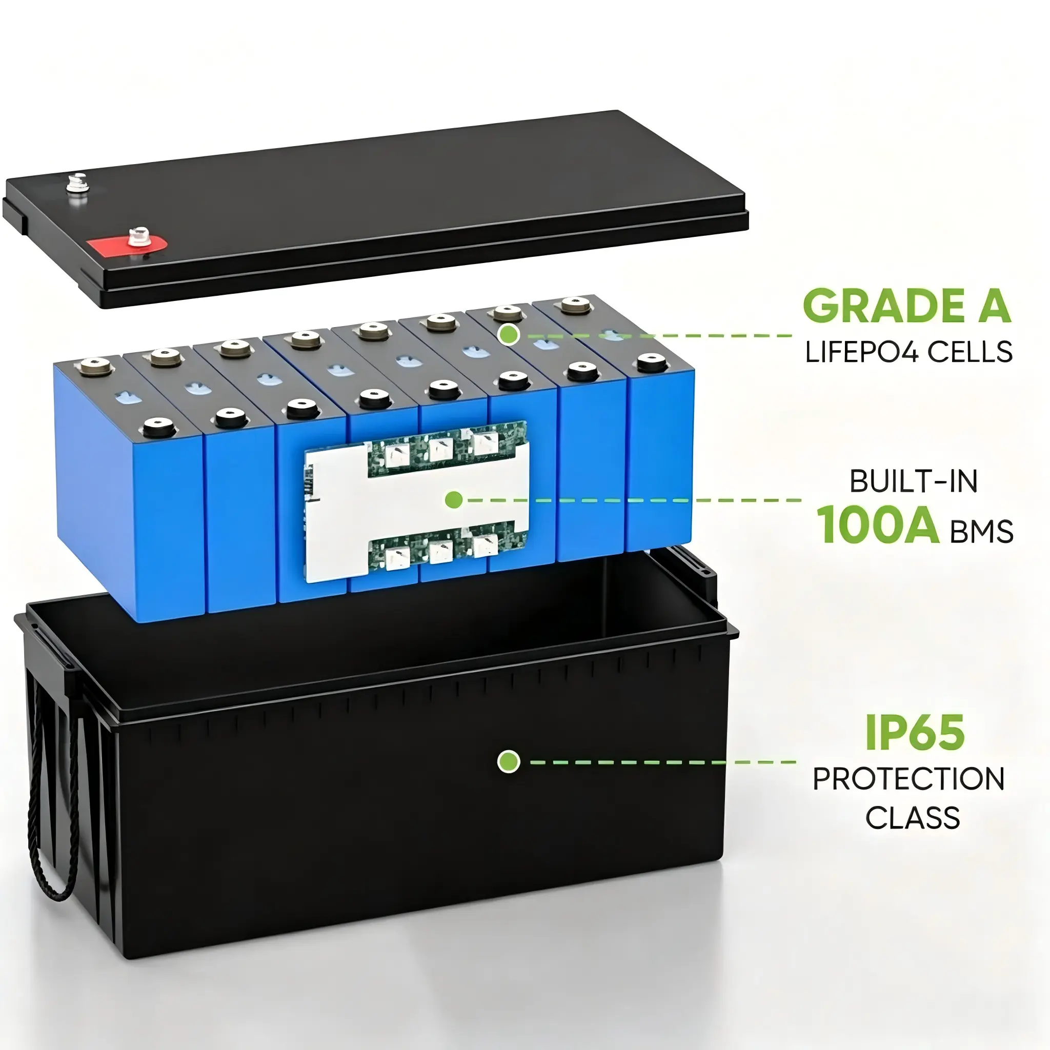 24V BMS: 8S Battery Guide, Current Ratings, Applications & Sodium-Ion Trend
