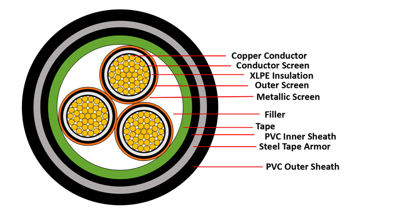 product-description1