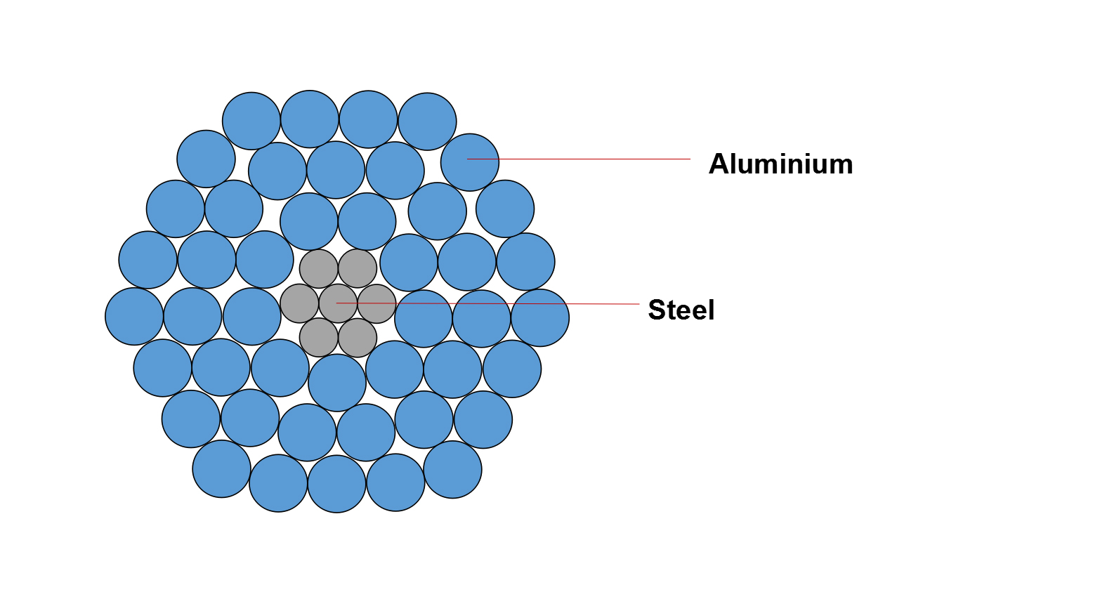 product-description1