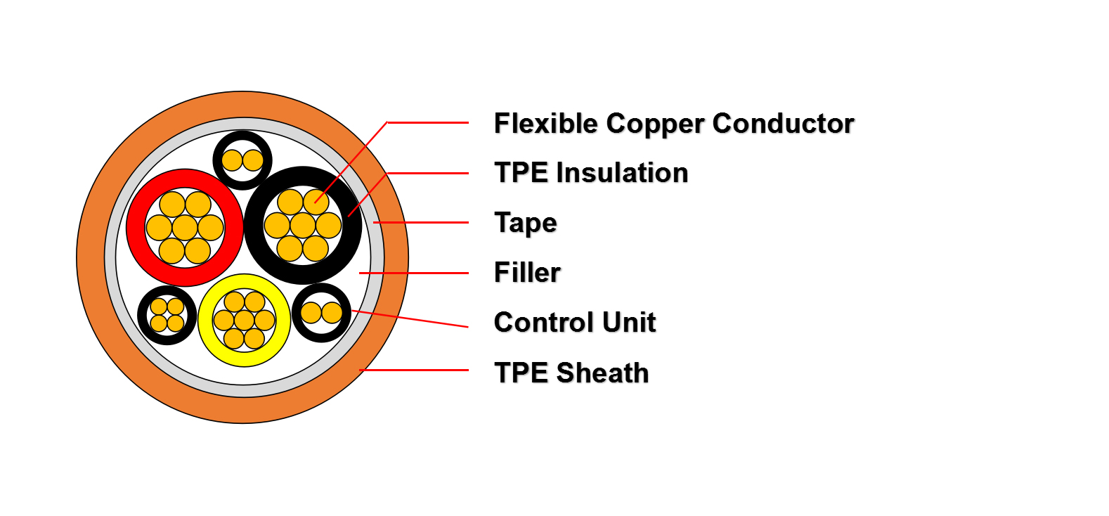 product-description1