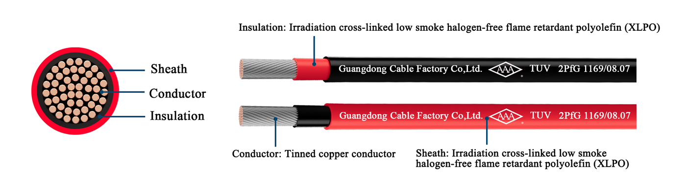 product-description2