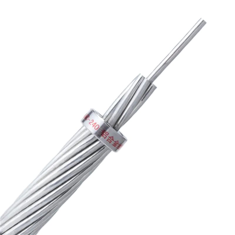 AAAC All Aluminium Alloy Conductor Overhead