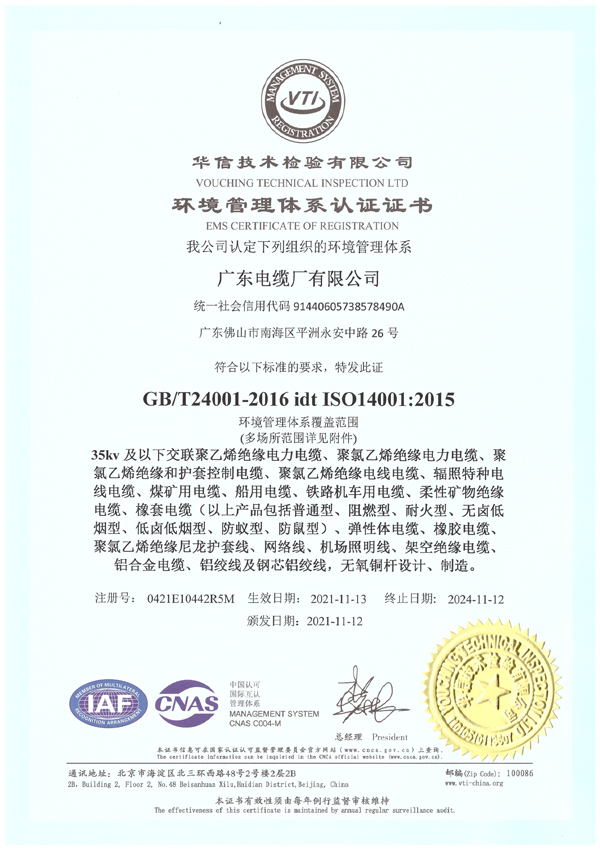 OHSAS 18001