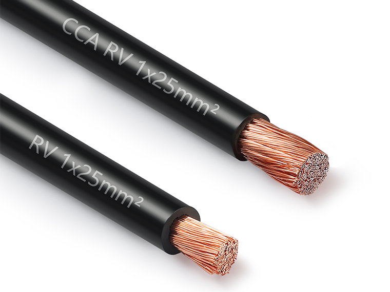 Copper Clad Aluminum Cable vs Pure Copper Cable