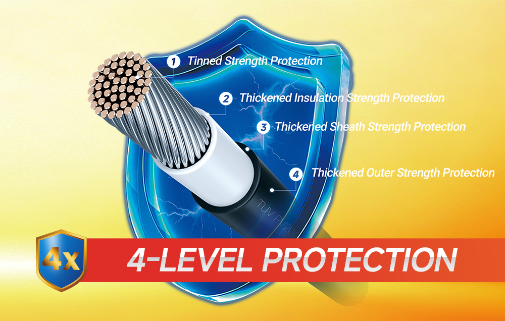 4-Level Protection