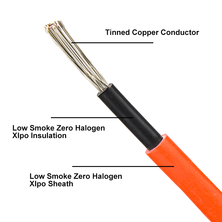 solar cable wholesale