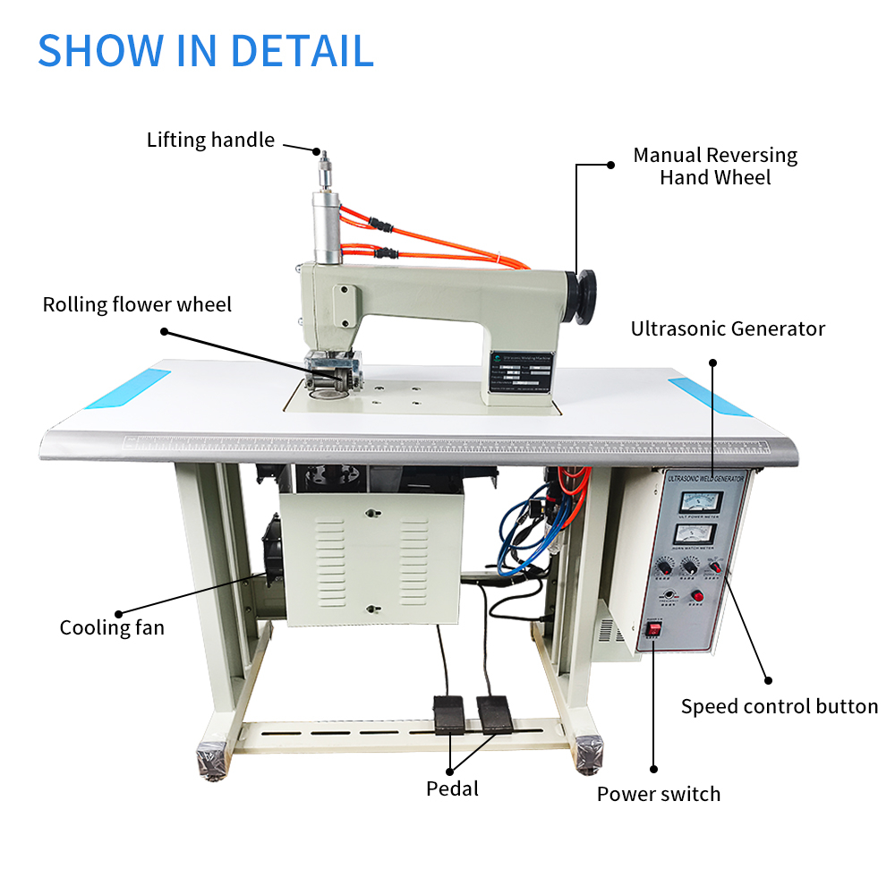 Fully automatic wireless ultrasonic edging machine (13)