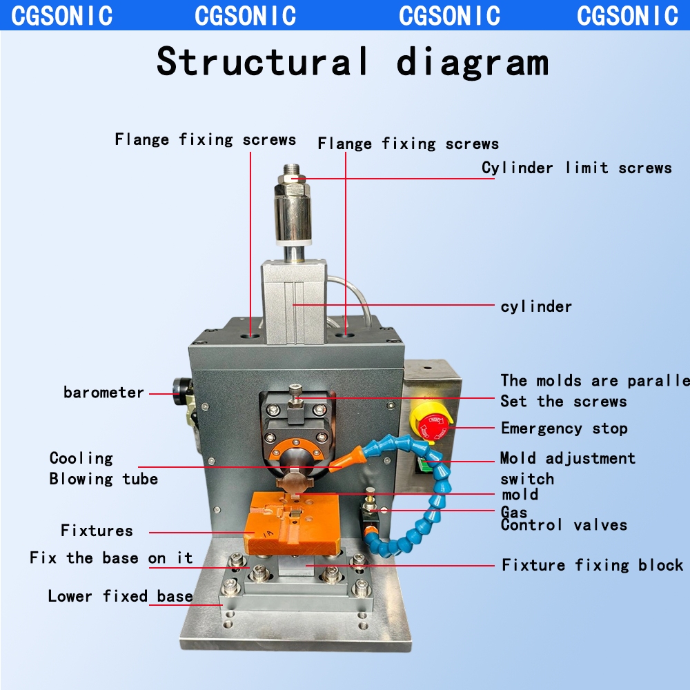 Low-Temperature Welding No high-temperature meta (2)